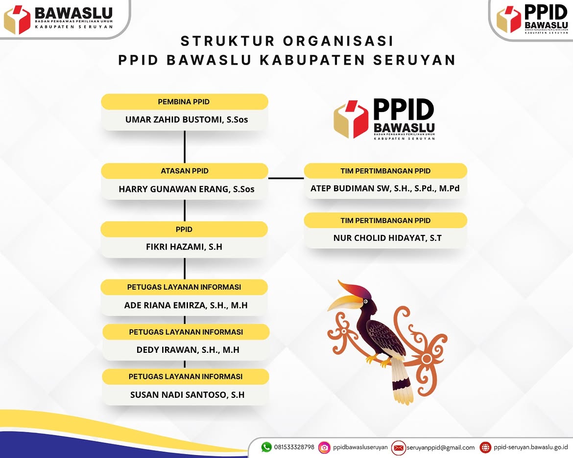 Bawaslu Kabupaten Seruyan Umumkan Struktur Organisasi PPID, Perkuat Keterbukaan Informasi Publik