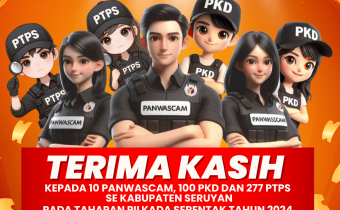 Bawaslu Kabupaten Seruyan Berikan Apresiasi kepada Panwascam, PKD, dan PTPS atas Dedikasi pada Pilkada 2024