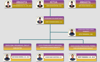 Bawaslu Kabupaten Seruyan Umumkan Struktur Organisasi, Perkuat Tata Kelola Kelembagaan