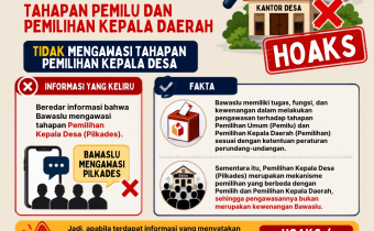 Hoaks / Disinformasi! Bawaslu Mengawasi Tahapan Pemilihan Kepala Desa?
